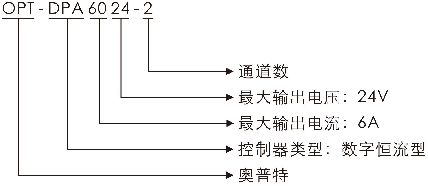 必发365(中国)兴趣网投天天必发