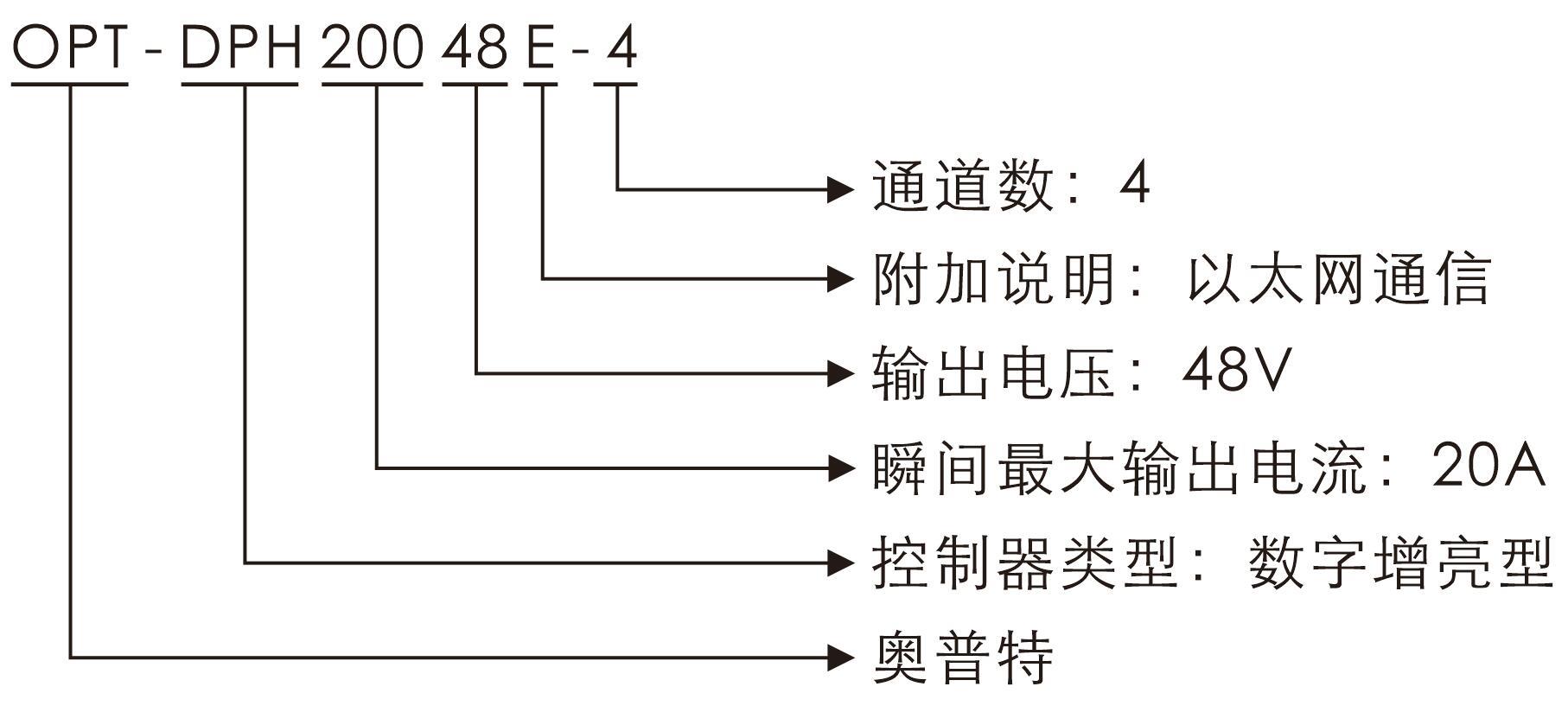 必发365(中国)兴趣网投天天必发