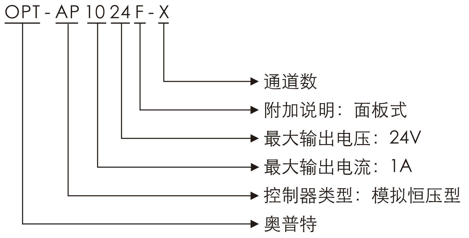 必发365(中国)兴趣网投天天必发