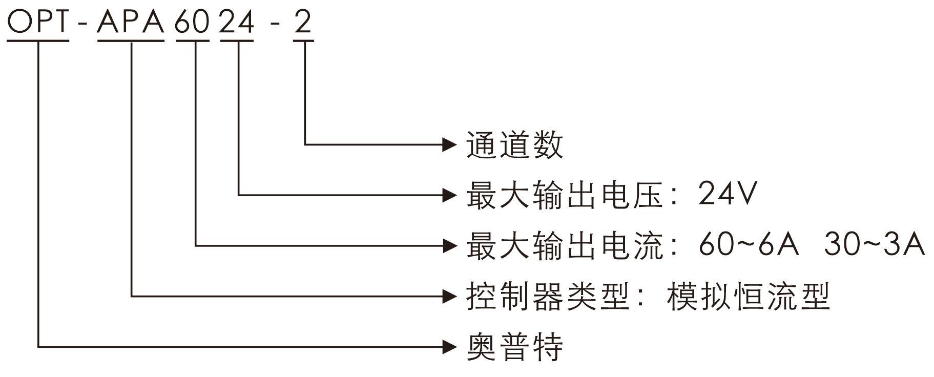 必发365(中国)兴趣网投天天必发