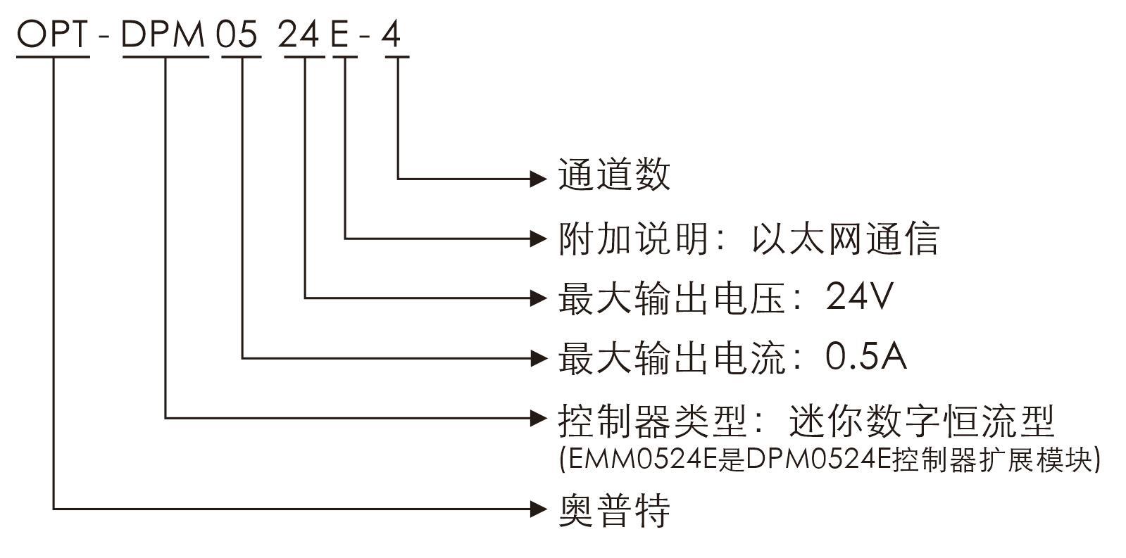 必发365(中国)兴趣网投天天必发