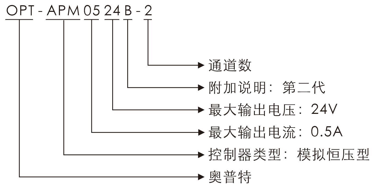 必发365(中国)兴趣网投天天必发