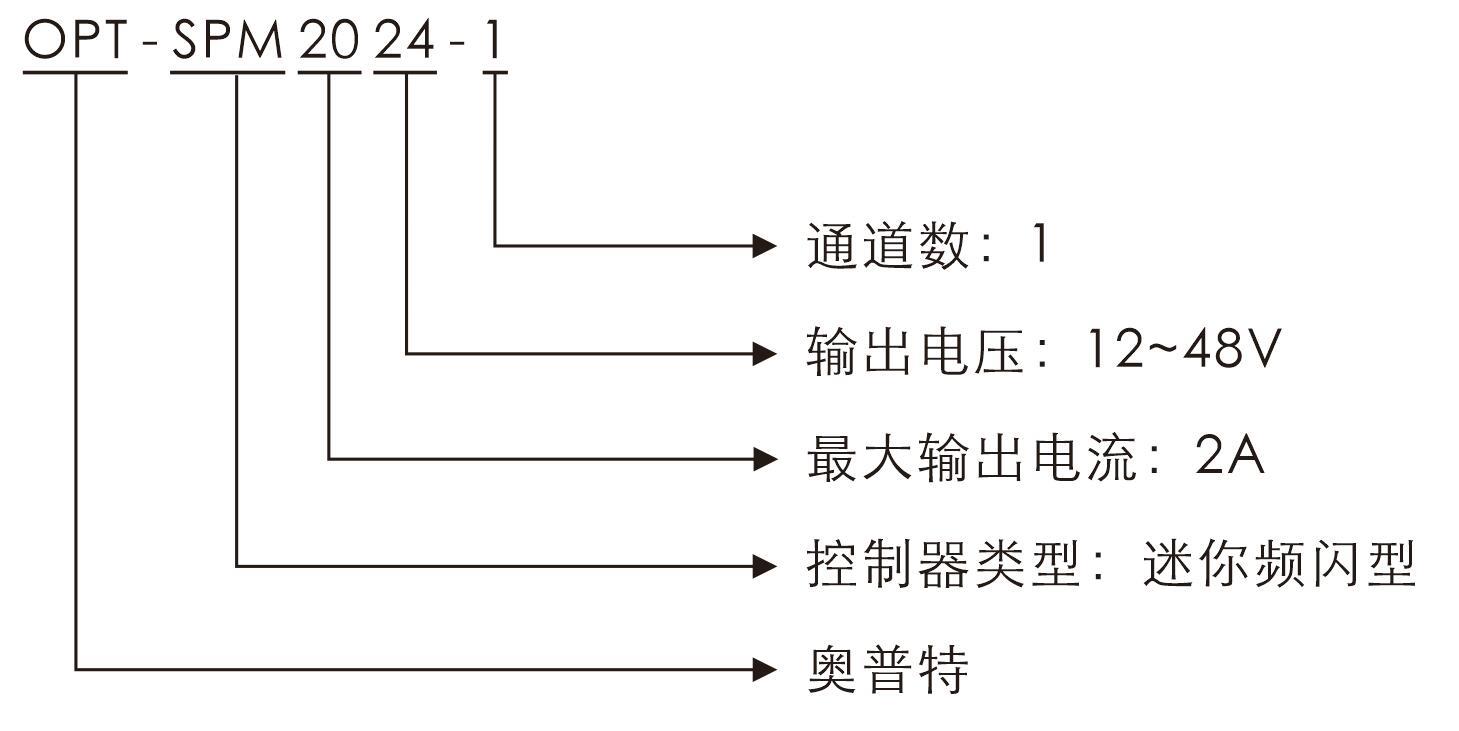 必发365(中国)兴趣网投天天必发