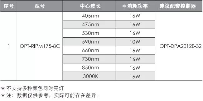 必发365(中国)兴趣网投天天必发