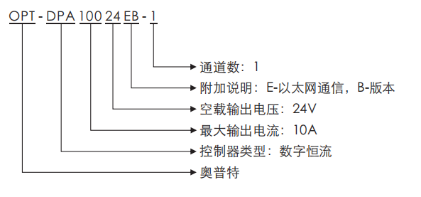 必发365(中国)兴趣网投天天必发