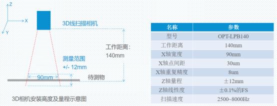 必发365(中国)兴趣网投天天必发