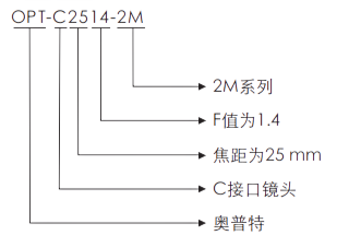 必发365(中国)兴趣网投天天必发