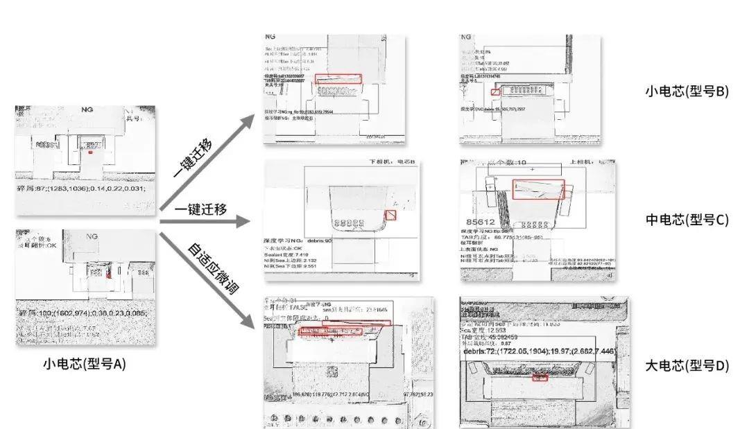 必发365(中国)兴趣网投天天必发